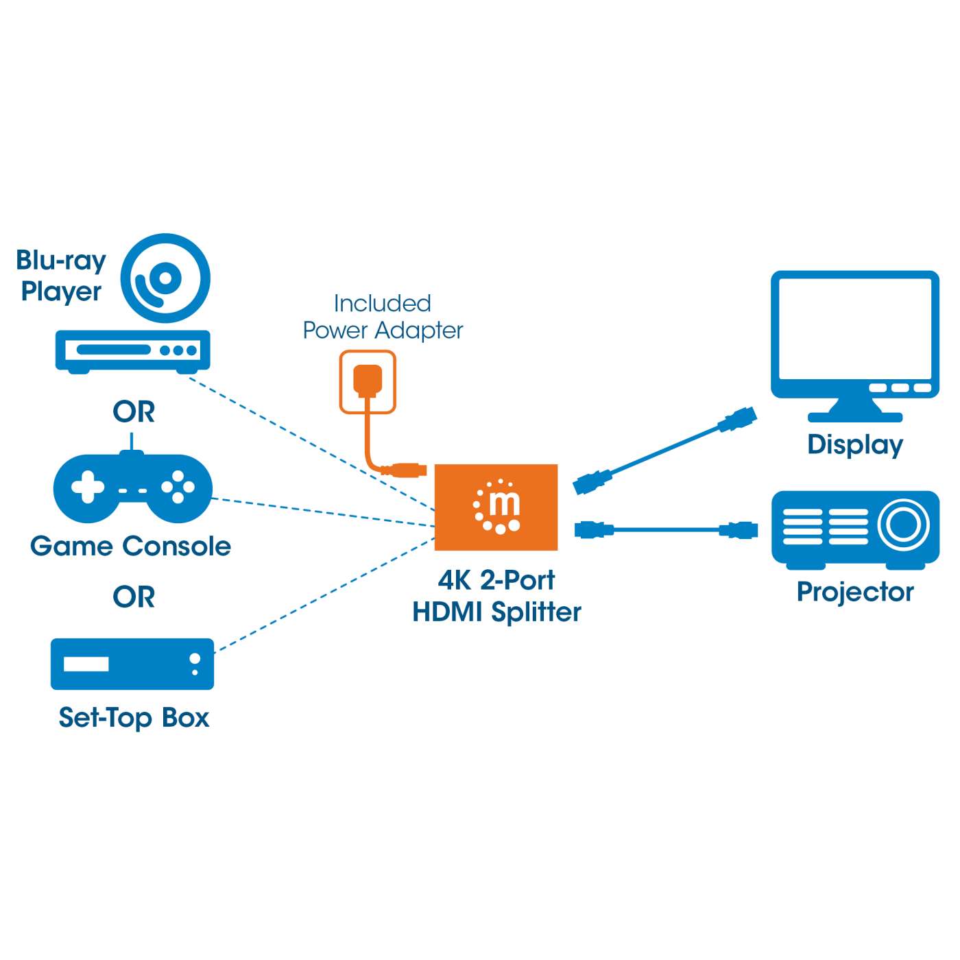 4K 2-Port HDMI-Splitter Image 8