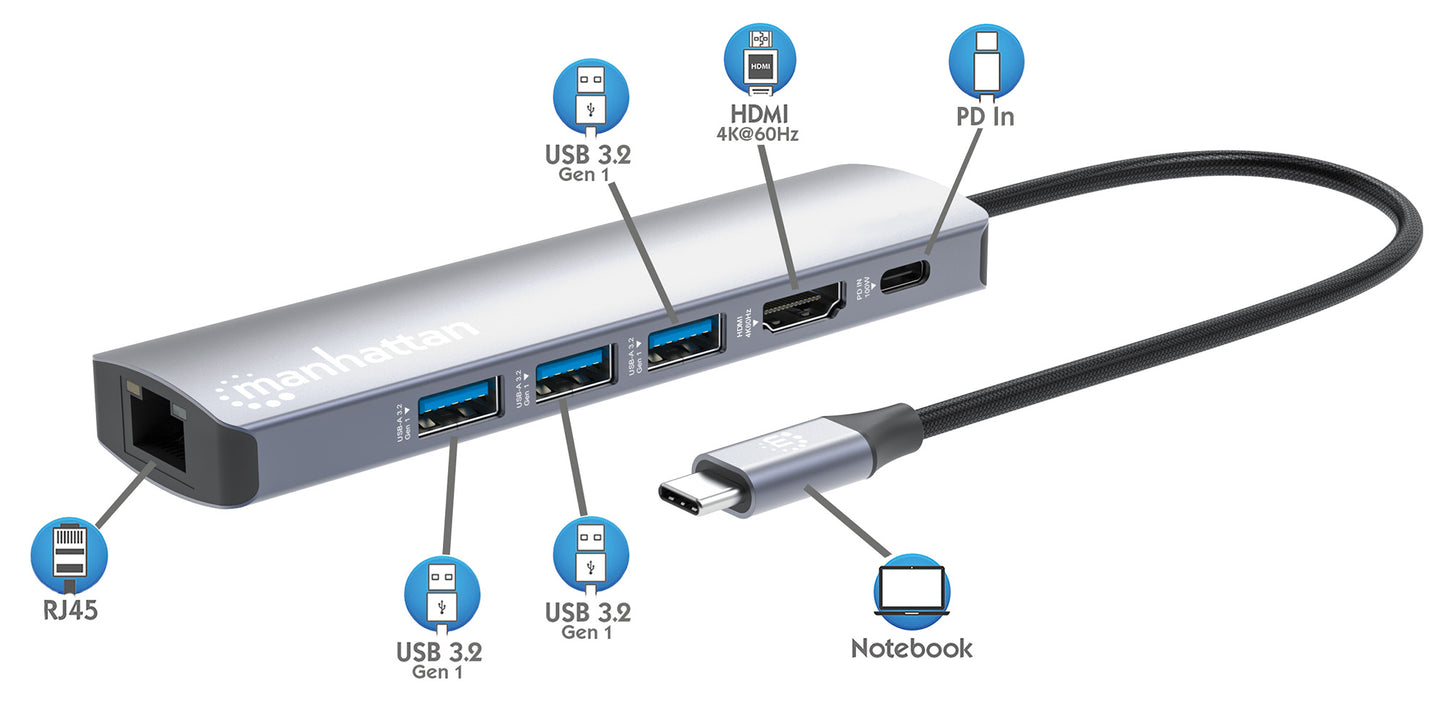 USB-C PD 6-in-1 4K Dockingstation / Multiport-Hub Image 9