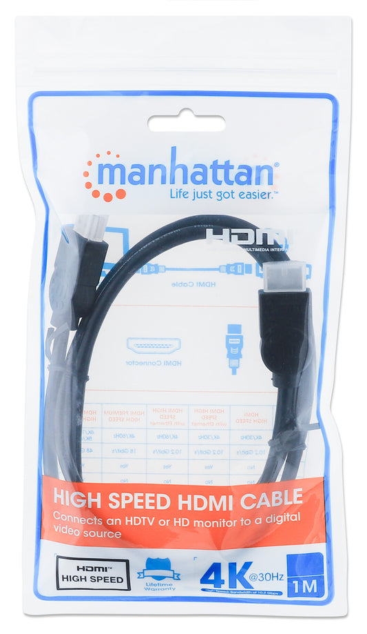 High Speed HDMI-Kabel Packaging Image 2