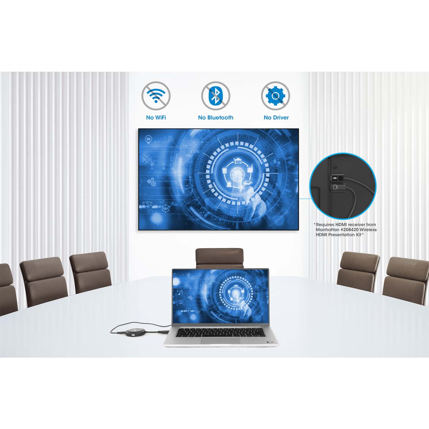 1080p Wireless HDMI-Displayadapter mit HDMI-Sendemodul Image 7