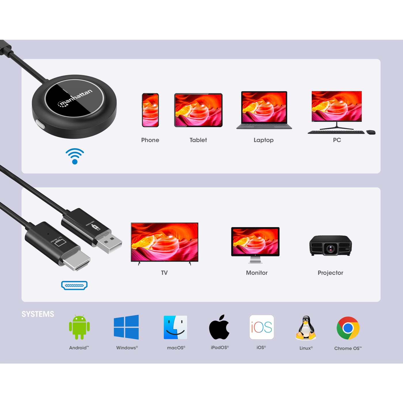 1080p Wireless HDMI-Display-Präsentationsset mit USB-C-Sendemodul Image 9