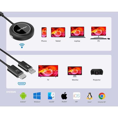 1080p Wireless HDMI-Display-Präsentationsset mit USB-C-Sendemodul Image 9