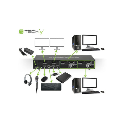 2-Port DisplayPort Dual-Monitor KVM-Switch 4K@60Hz Image 6