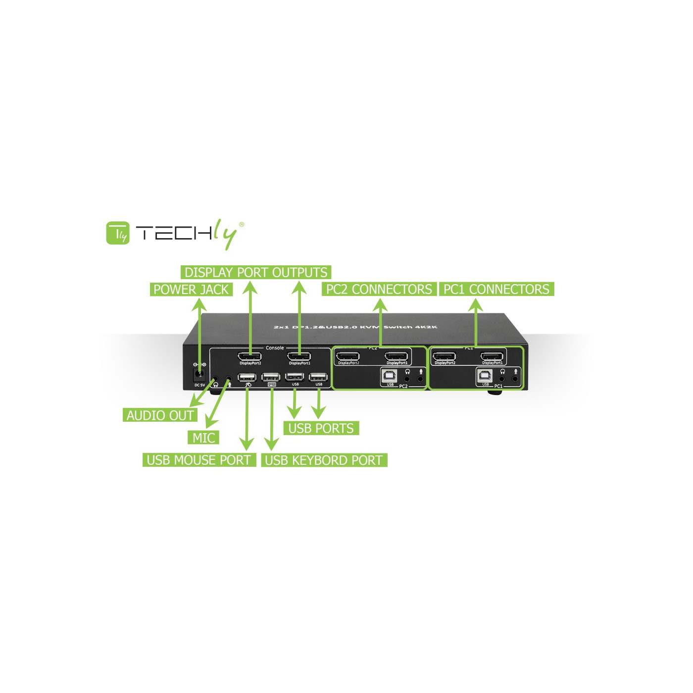 2-Port DisplayPort Dual-Monitor KVM-Switch 4K@60Hz Image 7