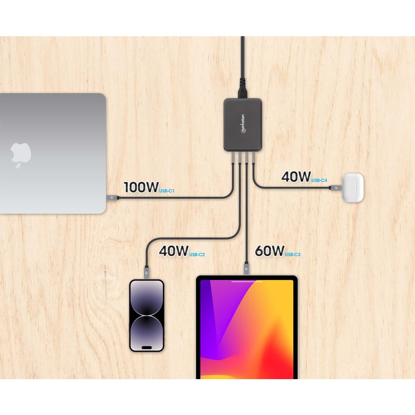 4-Port GaN USB Power Delivery-Ladestation 240 W / PD 3.1 Image 8
