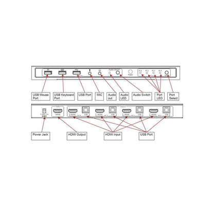 4-Port HDMI KVM-Switch 4K@30Hz Image 4