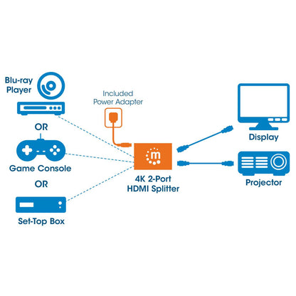 4K 2-Port HDMI-Splitter Image 8