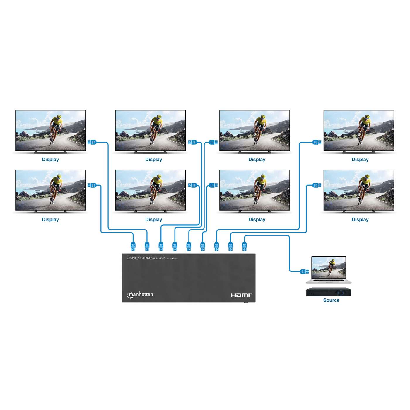 4K@60Hz 8-Port HDMI-Splitter mit Downscaling Image 4