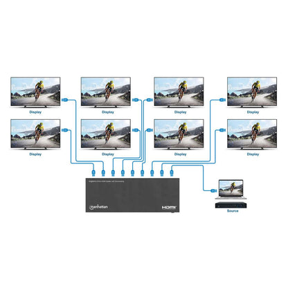 4K@60Hz 8-Port HDMI-Splitter mit Downscaling Image 4