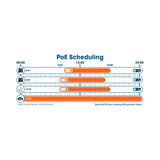 54-Port L3 Fully Managed PoE+ Switch mit 48 Gigabit Ethernet-Ports und 6 SFP+ Uplinks Image 10