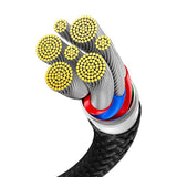 Dual USB-C Ladekabel 100 W, 2 m Image 7
