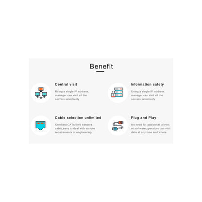 HDMI KVM over IP/Netzwerkkabel Extender Set 1080p, 60 m Image 11