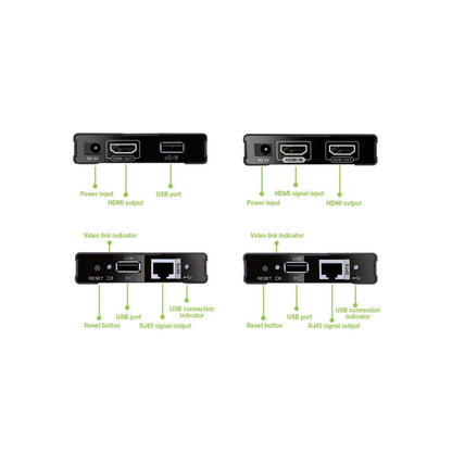 HDMI KVM over IP/Netzwerkkabel Extender Set 1080p, 60 m Image 3