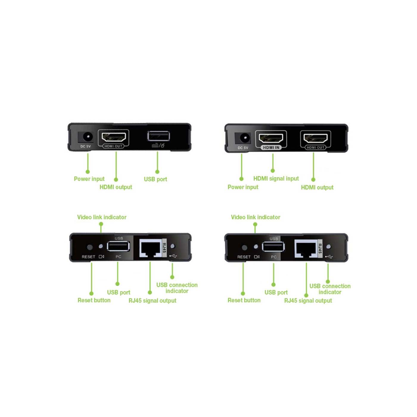 HDMI KVM over IP/Netzwerkkabel Extender Set 1080p, 60 m Image 3