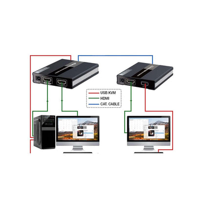 HDMI KVM over IP/Netzwerkkabel Extender Set 1080p, 60 m Image 4