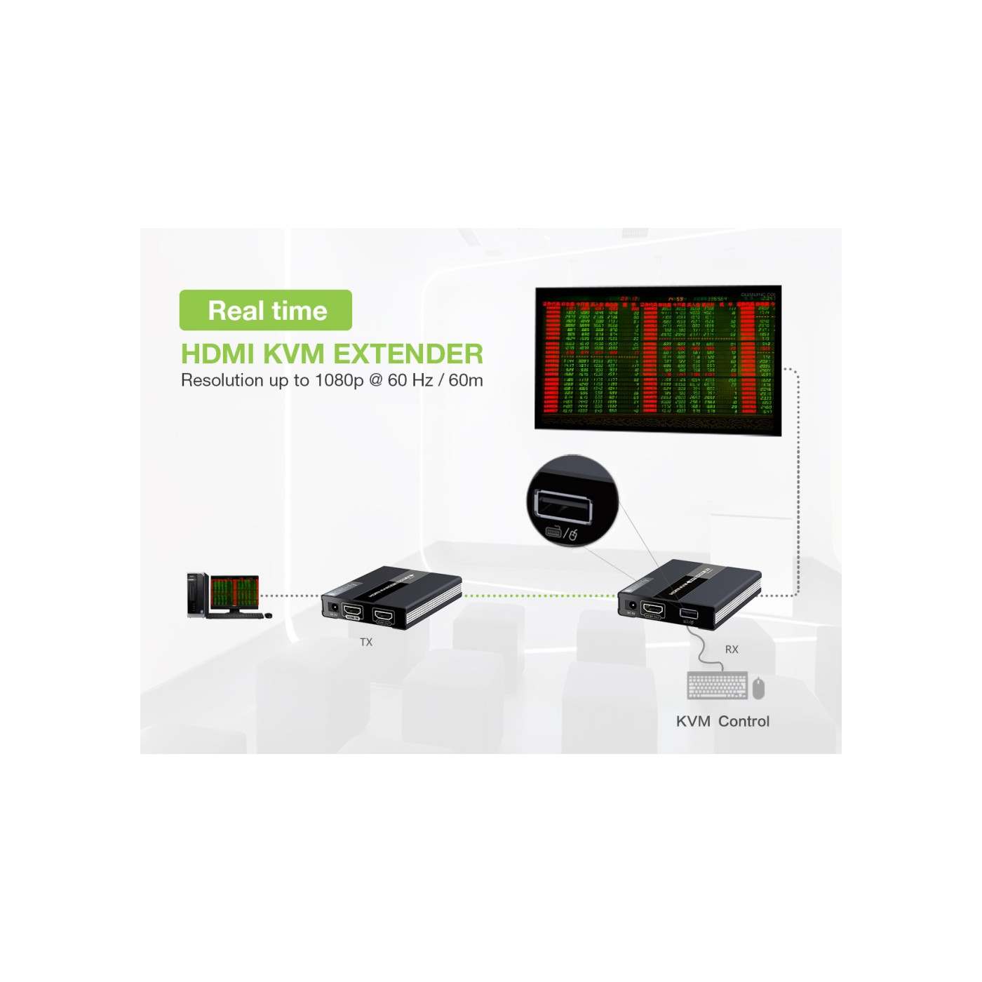 HDMI KVM over IP/Netzwerkkabel Extender Set 1080p, 60 m Image 7