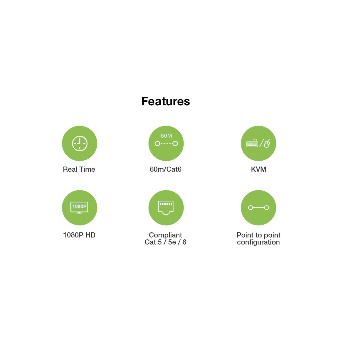HDMI KVM over IP/Netzwerkkabel Extender Set 1080p, 60 m Image 8