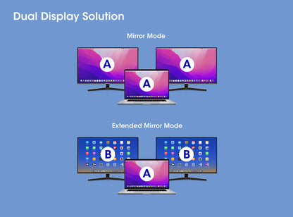 USB-C auf HDMI & VGA 4-in-1 Docking-Konverter mit Power Delivery Image 12