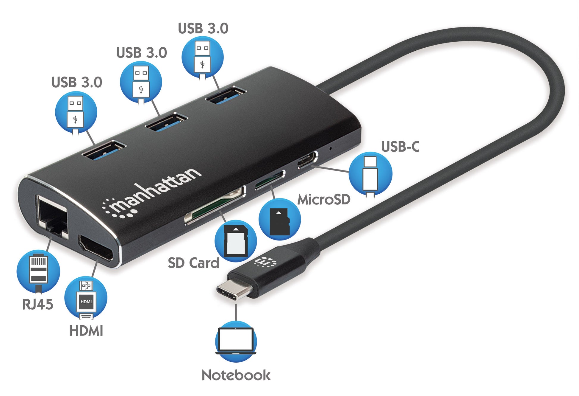 USB 3.2 Gen 1 USB-C Multiport-Adapter Image 7