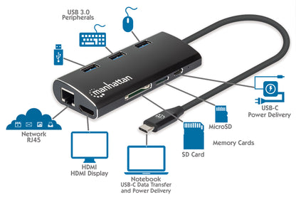 USB 3.2 Gen 1 USB-C Multiport-Adapter Image 8