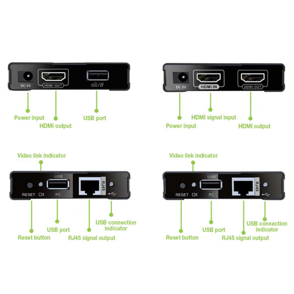 HDMI KVM over IP/Netzwerkkabel Extender Set 1080p, 60 m Image 3