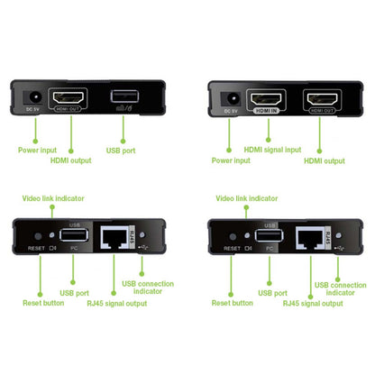 HDMI KVM over IP/Netzwerkkabel Extender Set 1080p, 60 m Image 3