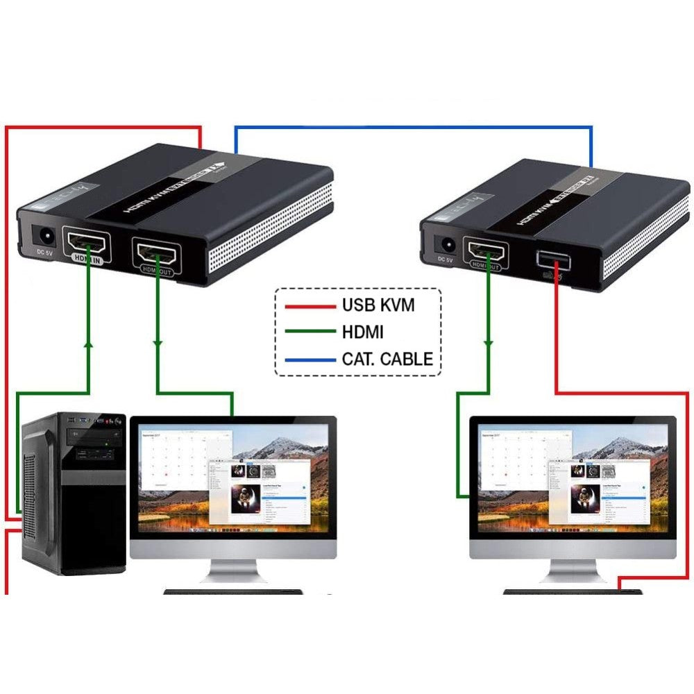 HDMI KVM over IP/Netzwerkkabel Extender Set 1080p, 60 m Image 4