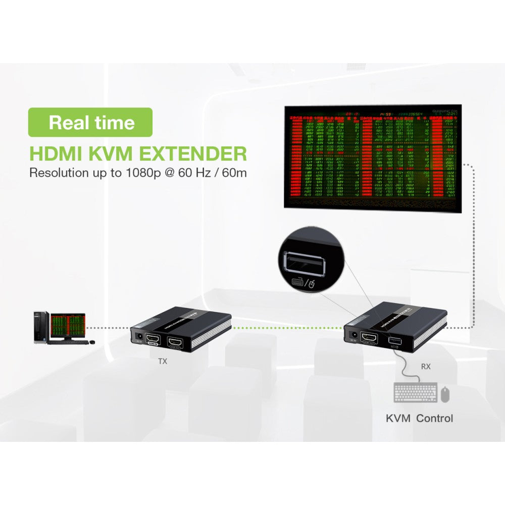 HDMI KVM over IP/Netzwerkkabel Extender Set 1080p, 60 m Image 7