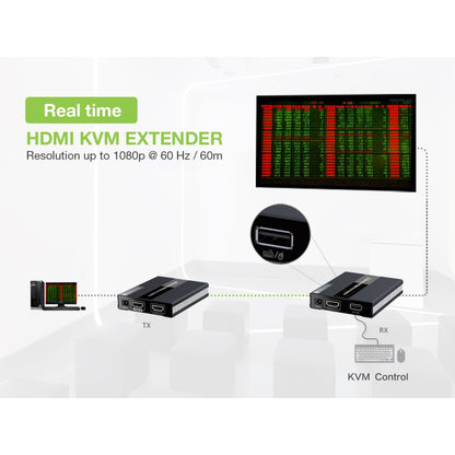 HDMI KVM over IP/Netzwerkkabel Extender Set 1080p, 60 m Image 7