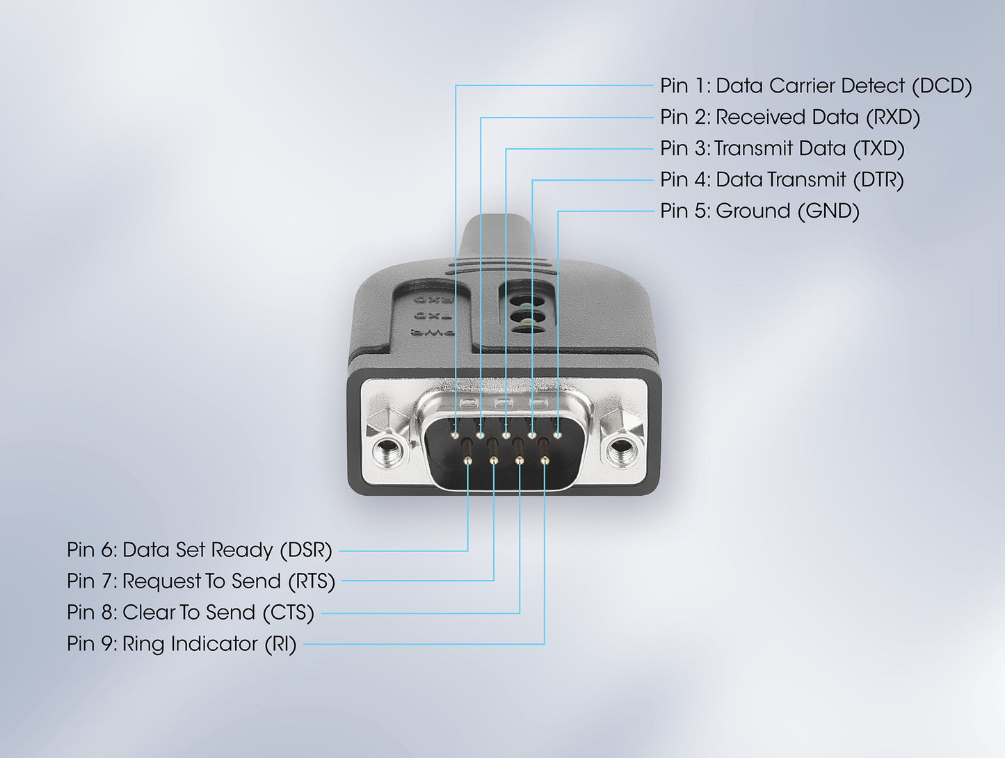 USB-C auf Seriell DB9 / RS232 Adapterkabel, 1 m Image 6