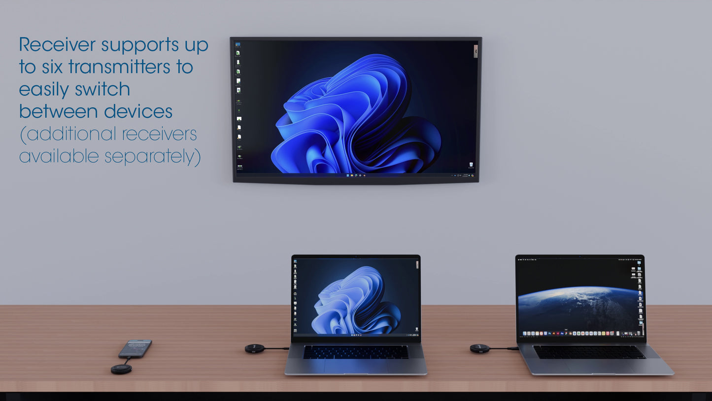 1080p Wireless HDMI-Display-Präsentationsset mit 2 USB-C-Sendemodulen Image 11