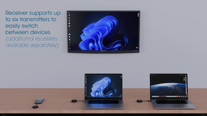 1080p Wireless HDMI-Display-Präsentationsset mit 4 USB-C-Sendemodulen Image 11