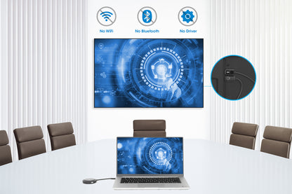 1080p Wireless HDMI-Display-Präsentationsset mit 4 USB-C-Sendemodulen Image 7