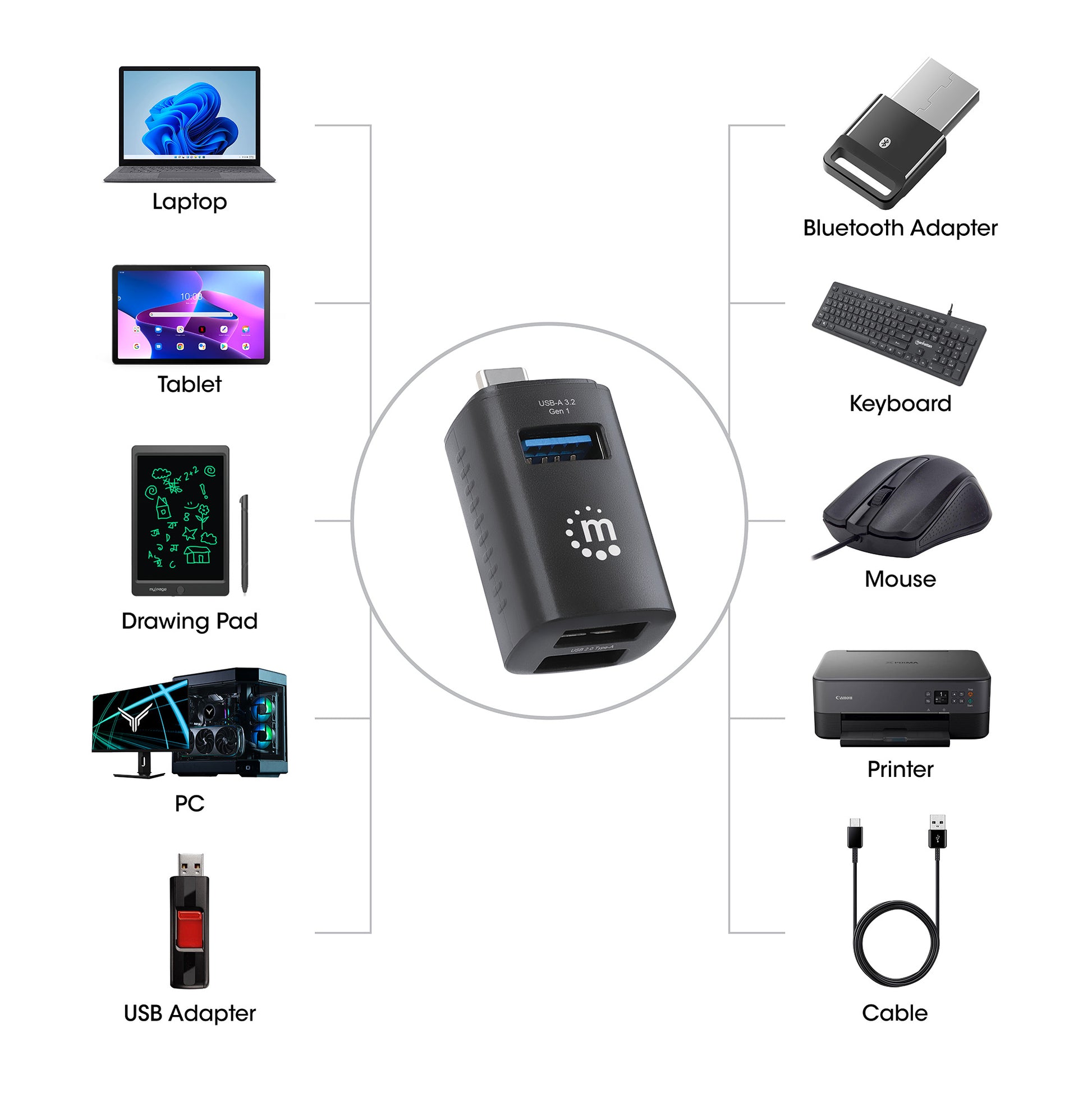 3-Port USB 3.0 / 2.0 Typ-C Kombo Mini-Hub Image 6