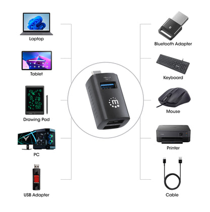 3-Port USB 3.0 / 2.0 Typ-C Kombo Mini-Hub Image 6