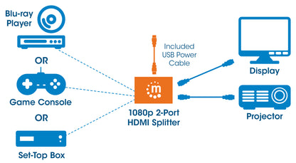 1080p 2-Port HDMI-Splitter Image 8