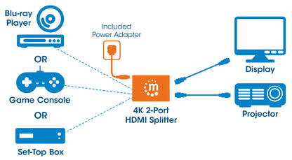 4K 2-Port HDMI-Splitter Image 8