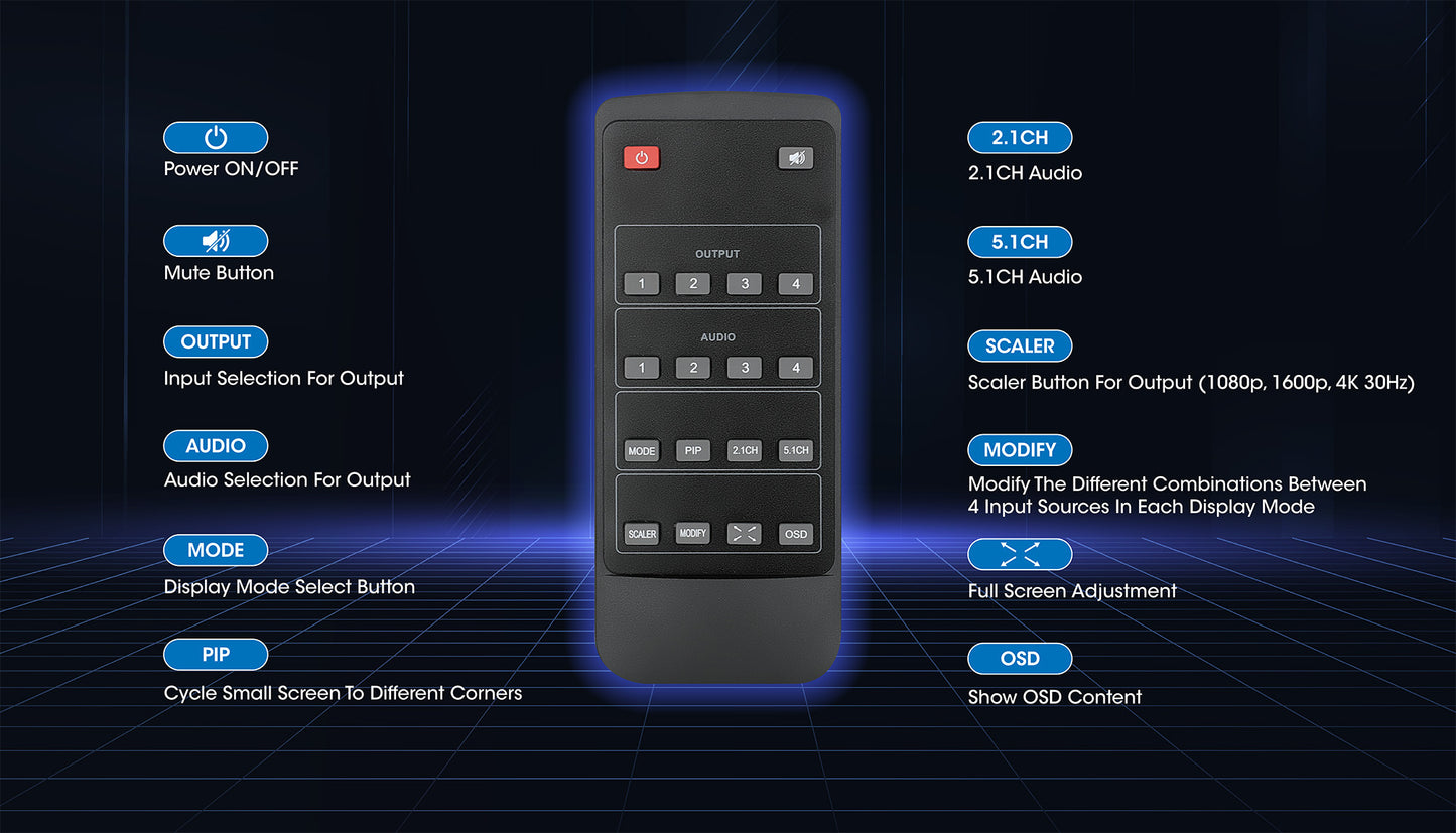 4K@30Hz 4-Port HDMI Multiviewer Switch Image 12