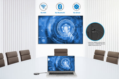 1080p Wireless HDMI-Displayadapter / USB-C-Sendemodul (benötigt Präsentationsset) Image 7