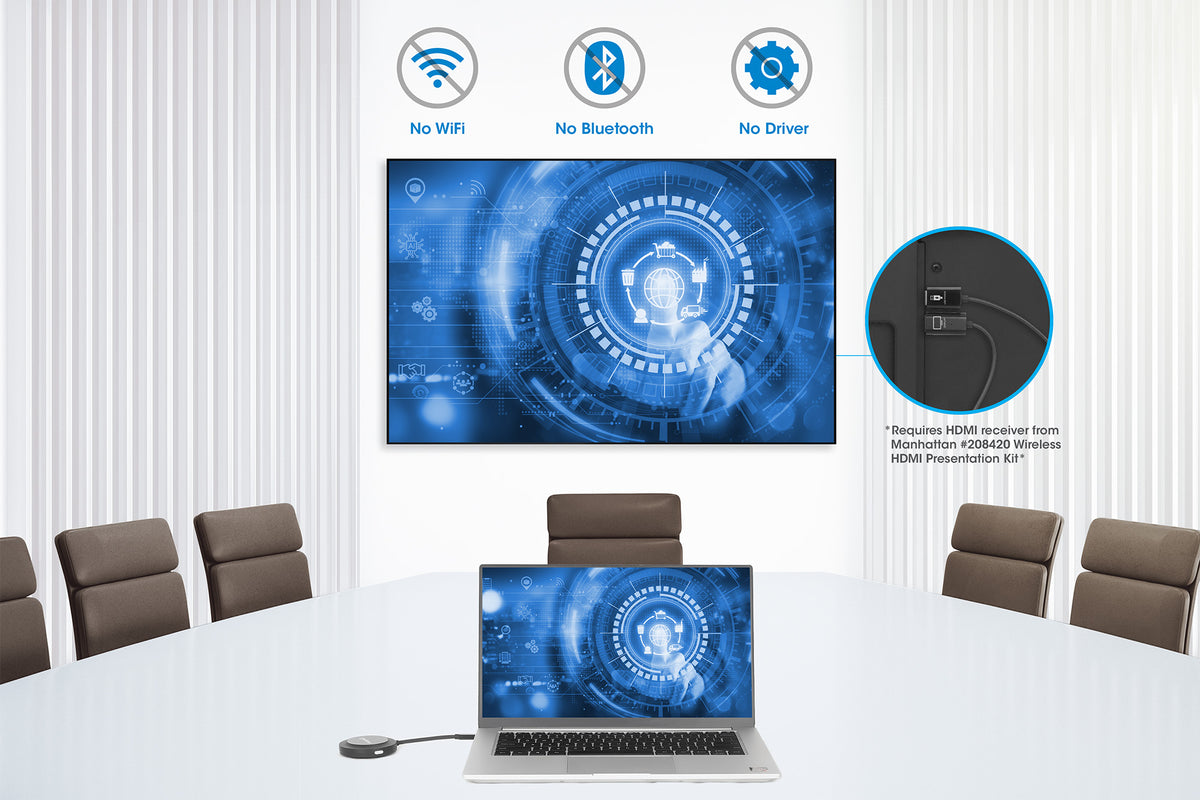 1080p Wireless HDMI-Displayadapter / USB-C-Sendemodul (benötigt Präsentationsset) Image 7