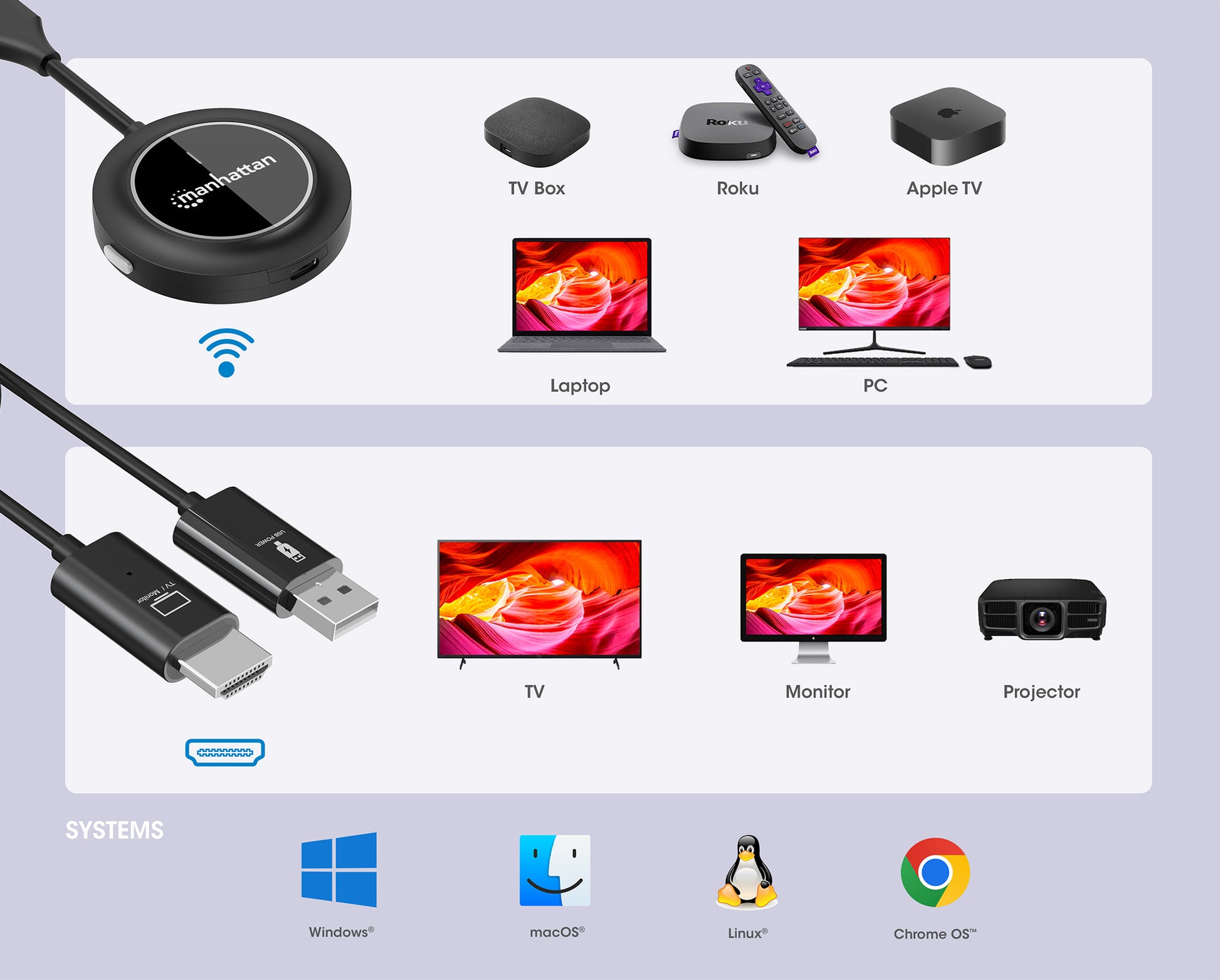1080p Wireless HDMI-Displayadapter / HDMI-Sendemodul (benötigt Präsentationsset) Image 9