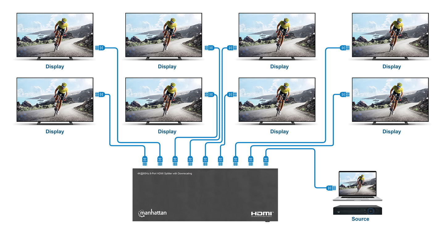 4K@60Hz 8-Port HDMI-Splitter mit Downscaling Image 4