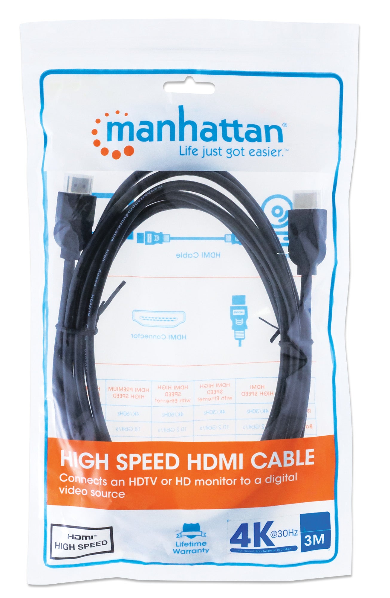 High Speed HDMI Kabel Packaging Image 2