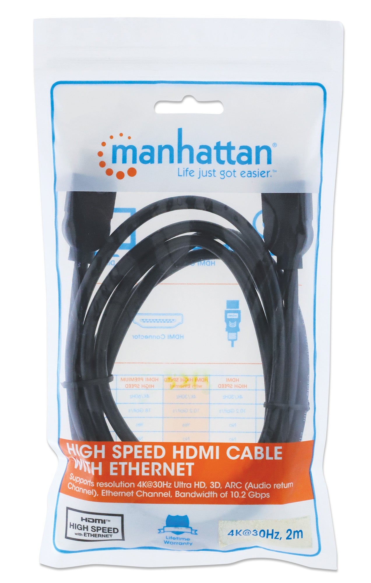 High Speed HDMI-Kabel mit Ethernet-Kanal Packaging Image 2