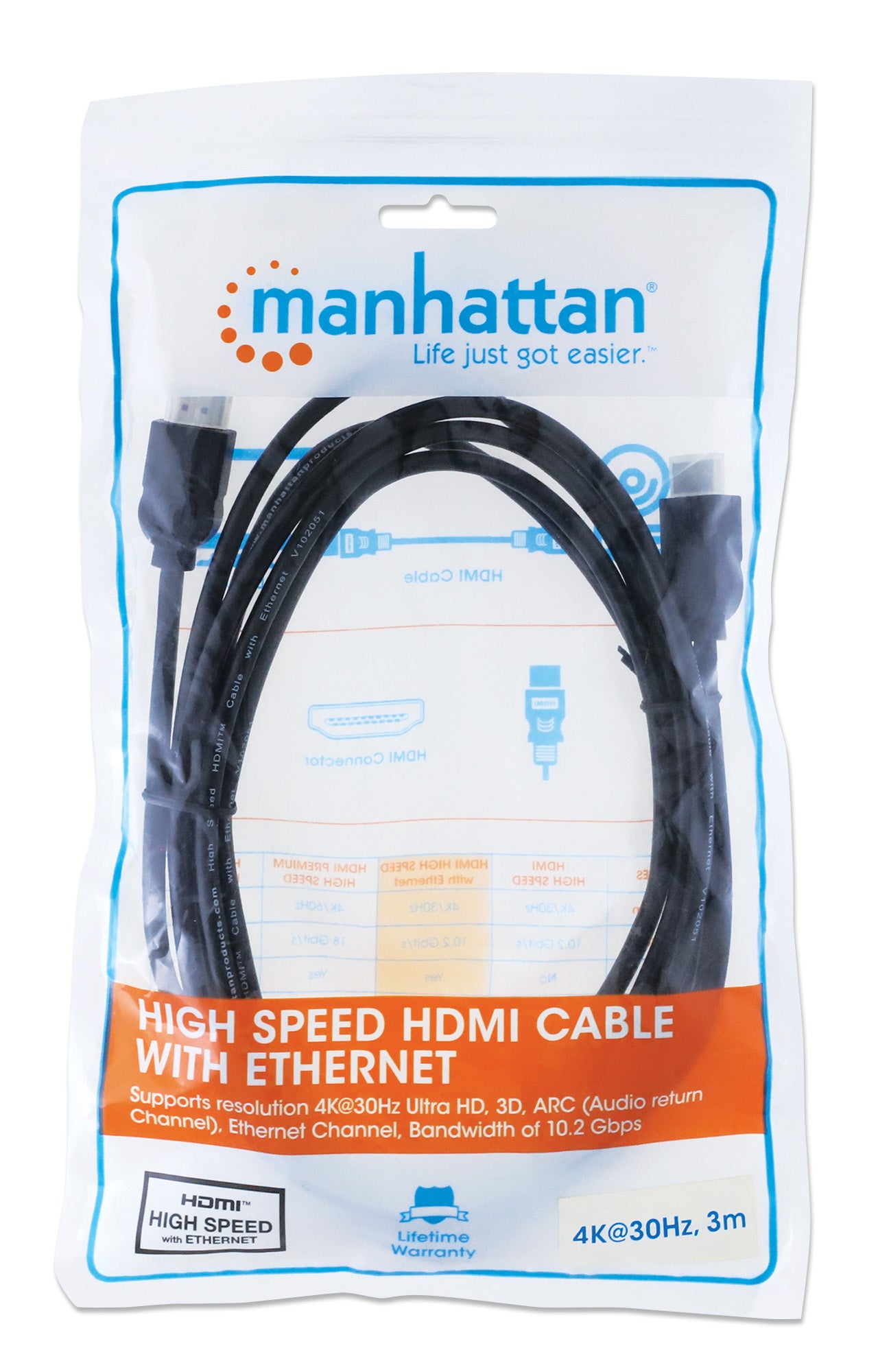 High Speed HDMI-Kabel mit Ethernet-Kanal Packaging Image 2