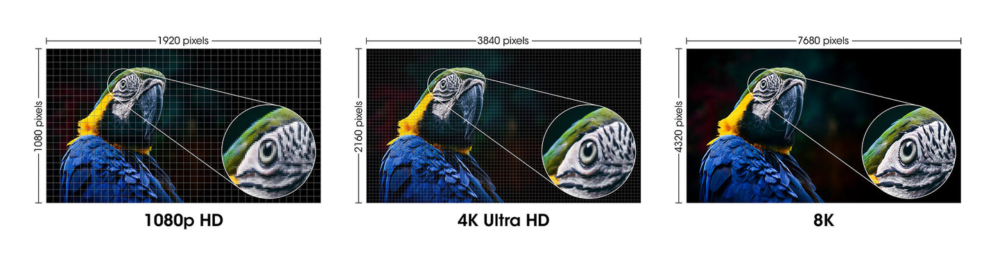 8K@60Hz Zertifiziertes Ultra High Speed HDMI-Kabel mit Ethernet-Kanal, 1 m Image 8