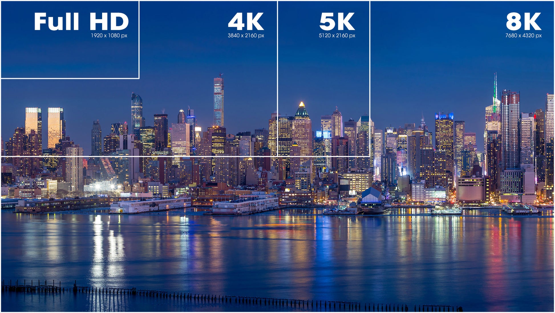 8K@60Hz Zertifiziertes Ultra High Speed HDMI-Kabel mit Ethernet-Kanal, 3 m Image 7