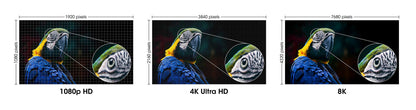 8K@60Hz Zertifiziertes Ultra High Speed HDMI-Kabel mit Ethernet-Kanal, 3 m Image 8