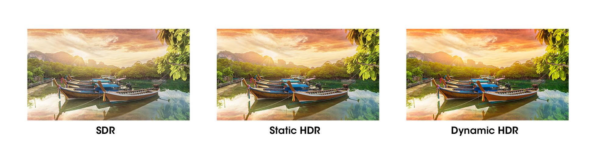 8K@60Hz Zertifiziertes Ultra High Speed HDMI-Kabel mit Ethernet-Kanal, 3 m Image 9