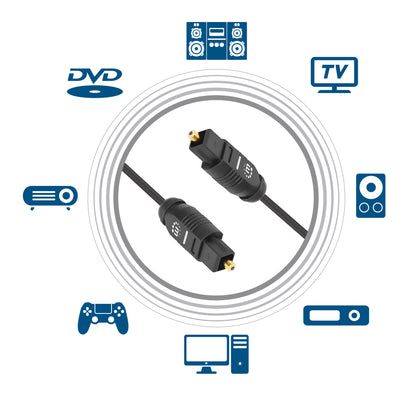 Toslink Digitales Optisches Audiokabel Image 9
